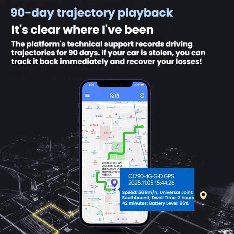 Car GPS 90-day trajectory playback infographic with route map on a phone
