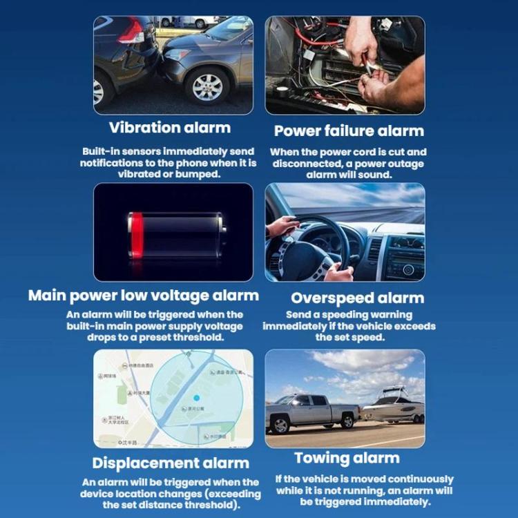 Car GPS anti-theft alarm infographic: vibration, power failure, overspeed, towing