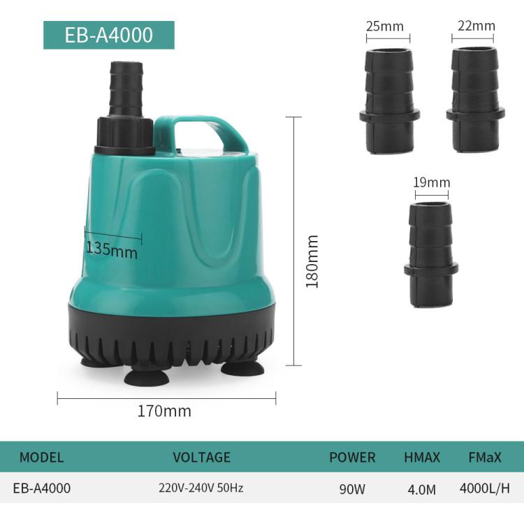 Teal submersible aquarium pump with black outlet nozzle and multiple bottom connector ends