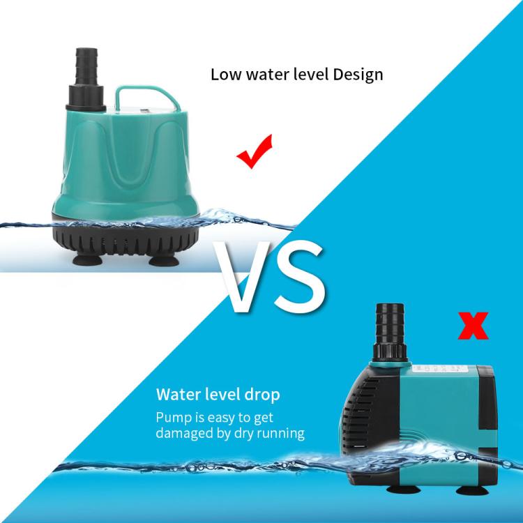 Teal and black submersible aquarium pumps with water flow shown at different levels
