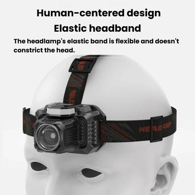 SMILING SHARK TD-0282A-5 Digital Display Zoom High Brightness Headlamp Motion Sensing Hands-Free Work Light