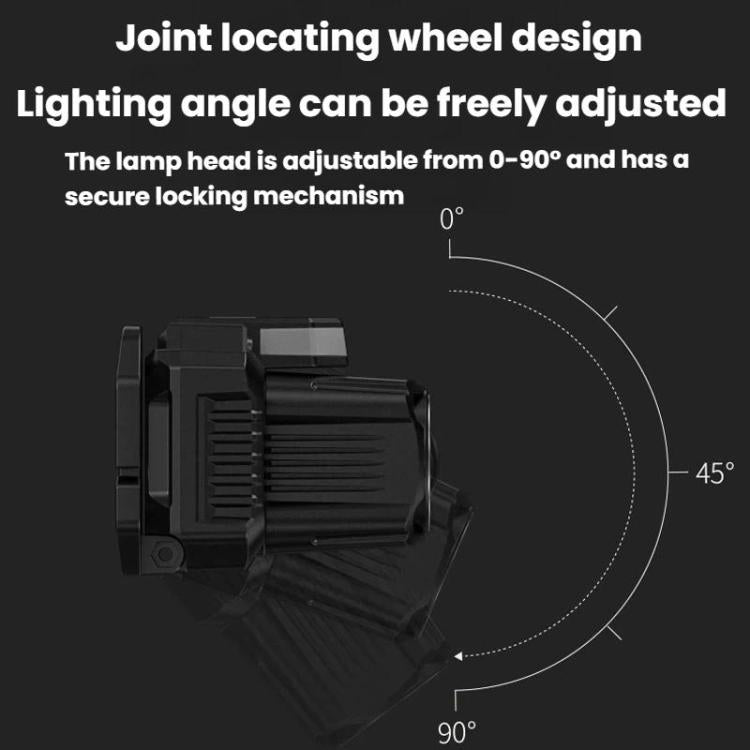 SMILING SHARK TD-0282A-5 Digital Display Zoom High Brightness Headlamp Motion Sensing Hands-Free Work Light