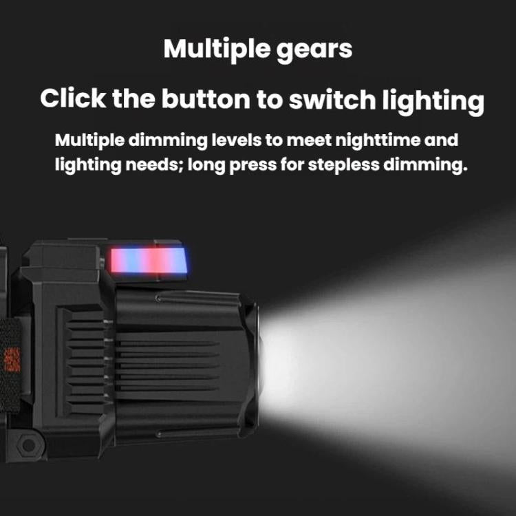 SMILING SHARK TD-0282A-5 Digital Display Zoom High Brightness Headlamp Motion Sensing Hands-Free Work Light