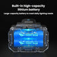 SMILING SHARK TD-0282A-5 Digital Display Zoom High Brightness Headlamp Motion Sensing Hands-Free Work Light