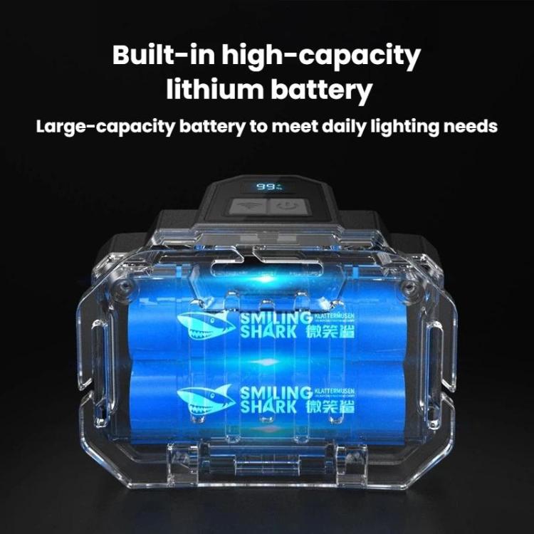 SMILING SHARK TD-0282A-5 Digital Display Zoom High Brightness Headlamp Motion Sensing Hands-Free Work Light