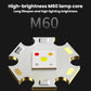 SMILING SHARK TD-0282A-5 Digital Display Zoom High Brightness Headlamp Motion Sensing Hands-Free Work Light