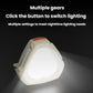 SMILING SHARK TD-0276-S Mini COB Headlamp For Night Running High Bright Flood Light Work Light
