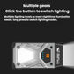 SMILING SHARK portable magnetic flashlight body with multi-gear control button