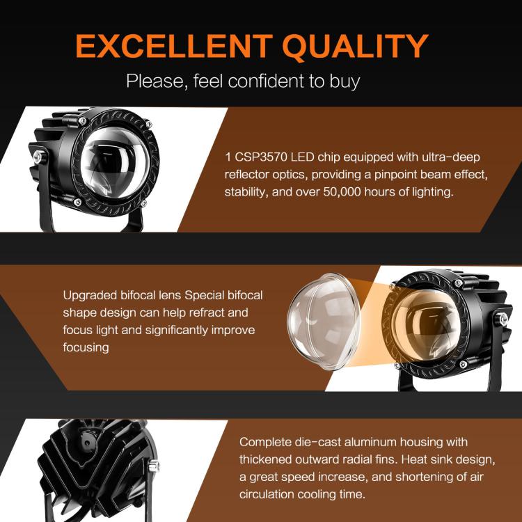 LED spotlight quality graphic showing front lens, reflective design, and die-cast housing