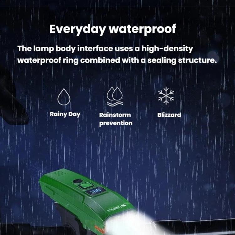 Green bike headlight with digital display and light-control sensor, portable rechargeable