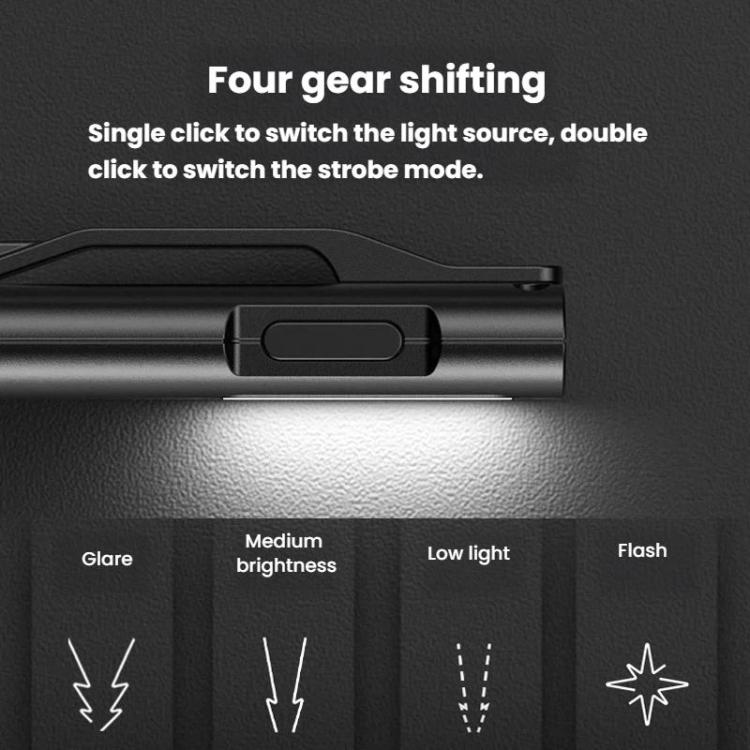 SMILING SHARK TIP-065 Multi-Functional Mini COB Flood Work Light 4-Gear Dimmable Portable Lamp, TIP-065