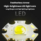 Solar Motion Sensor Garden Light 3-Gear Foldable Outdoor Wall Lamp, SMILING SHARK BD-068