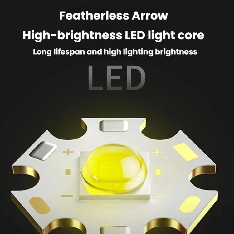 Solar Motion Sensor Garden Light 3-Gear Foldable Outdoor Wall Lamp, SMILING SHARK BD-068