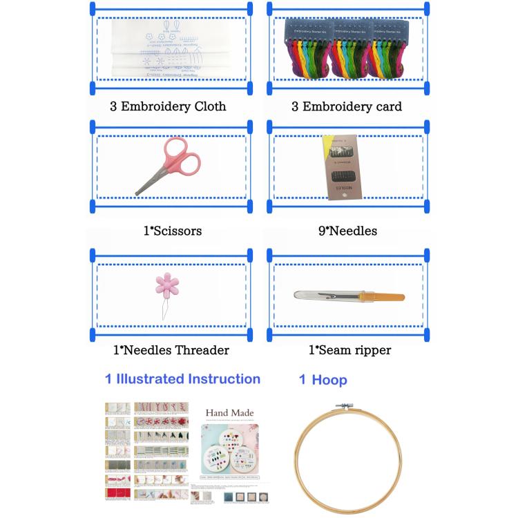 3-In-1 Embroidery Starter Kit For Beginners DIY Stitch Practice Sampler With English Instructions