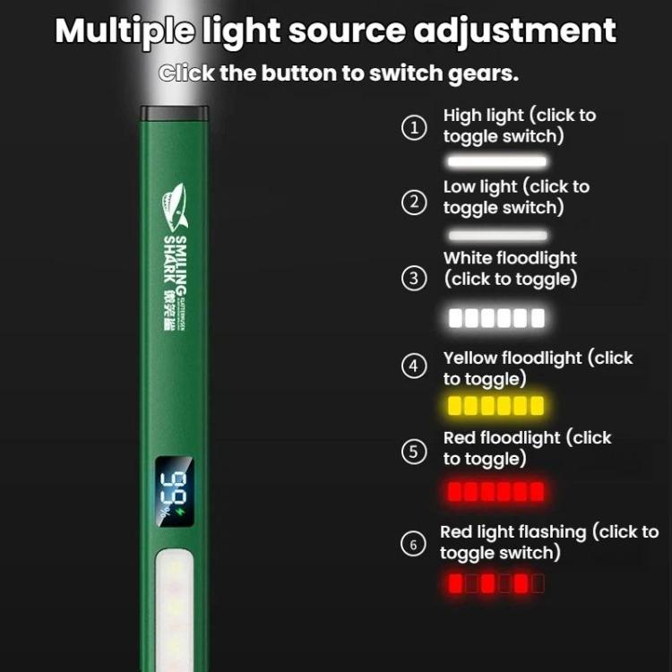 Green flashlight with side light panel and control window for multiple modes