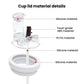 Replacement Dual Drink Lid Dustproof and Leakproof Cover, For Stanley 40oz Cup, For Stanley 30oz Cup