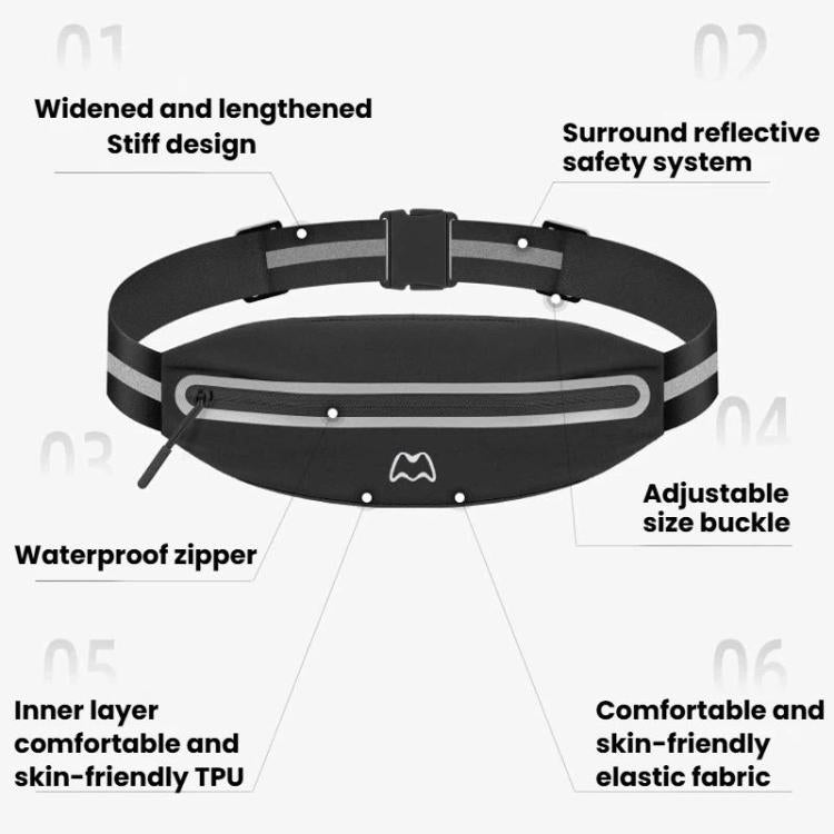 Black reflective waist pack with waterproof zipper, inner TPU layer, and adjustable buckle