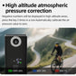 Portable electric bike air pump with digital PSI display and status indicator lights