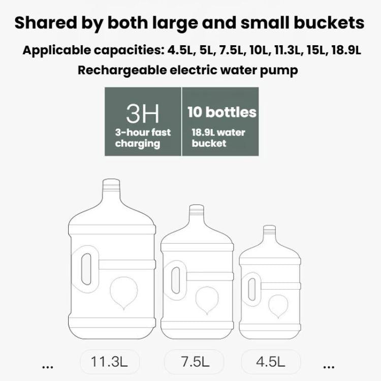 Smart Quantitative Water Dispenser For Bottled Water Rechargeable Automatic Water Pump