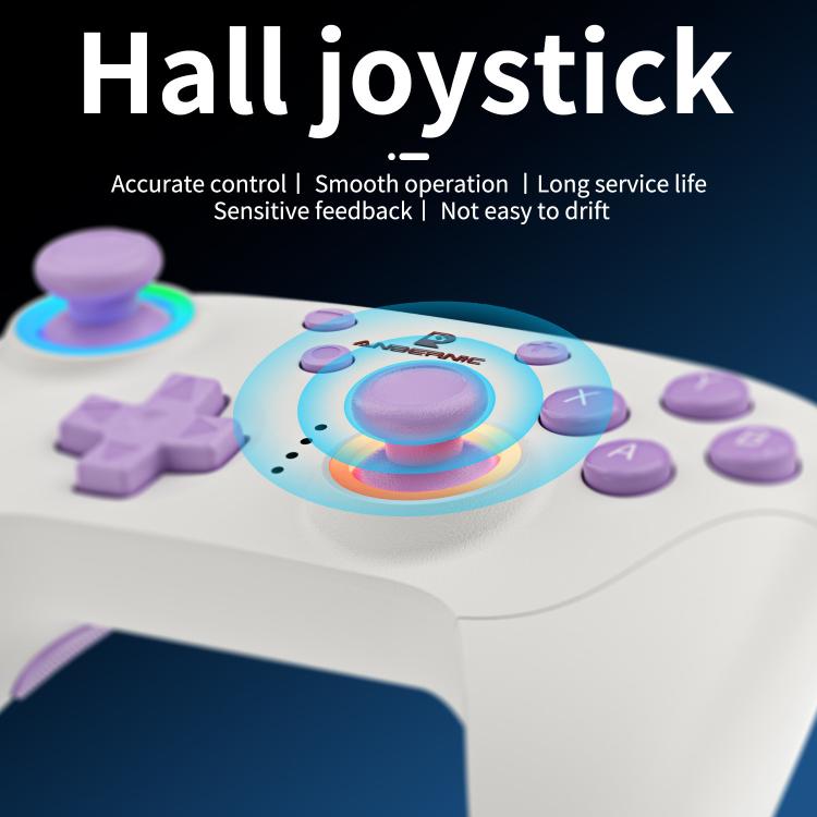 Close-up of white game controller with glowing analog stick and colored ABXY buttons