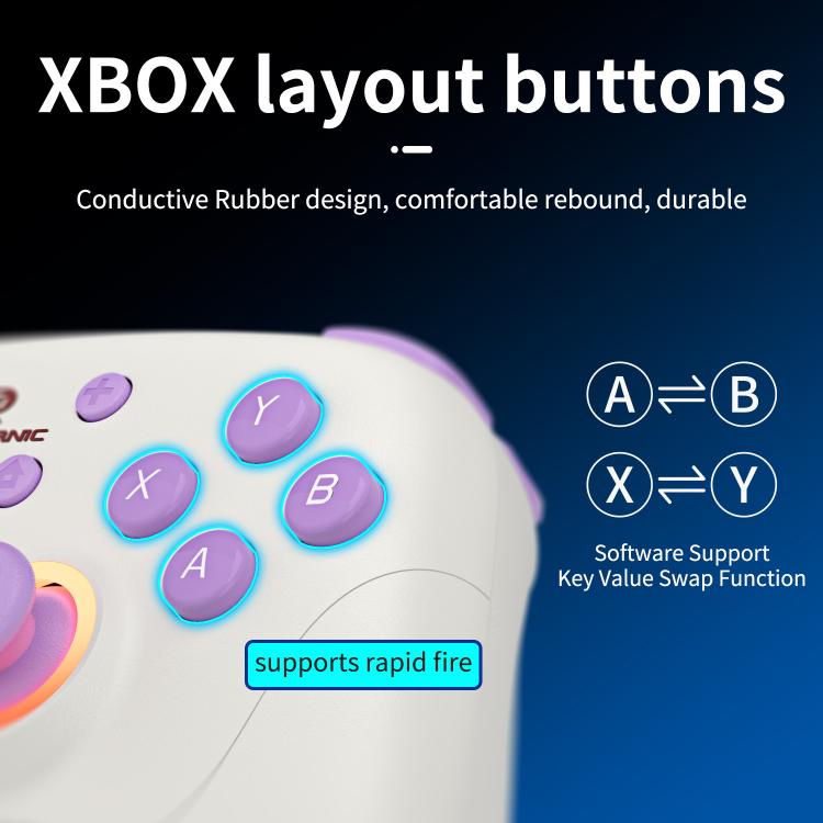 White gaming controller face with RGB-lit ABXY buttons and purple action pads