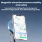Car Magnetic Dashboard Screen Navigation Folding Phone Holder