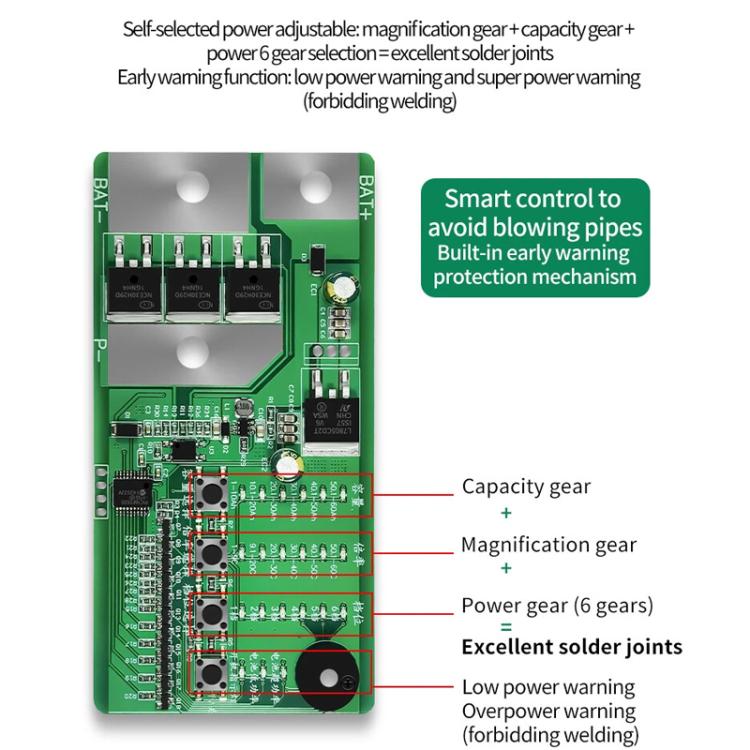 Green spot welder PCB close-up with adjustment sections, gears, and warning control area