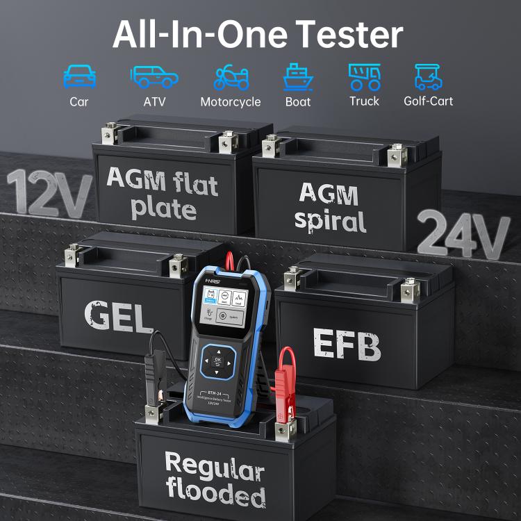 FNIRSI BTM-24 battery tester next to multiple battery types and terminals