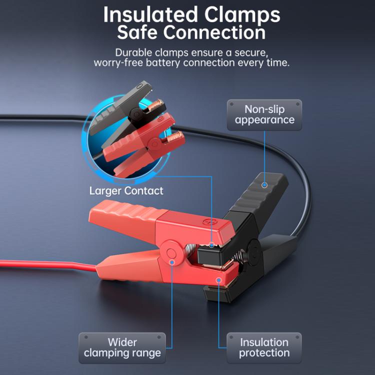 FNIRSI BTM-24 insulated battery clamps with red and black connectors