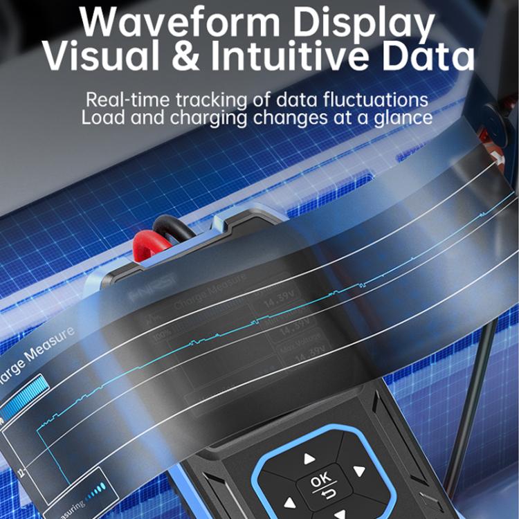 FNIRSI BTM-24 tester with close-up display screen showing waveform data