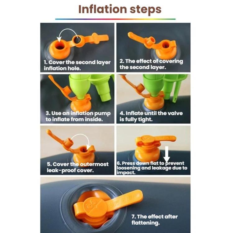 Inflatable bed inflation steps: valve and outer leak-cover shown on dark blue mat.
