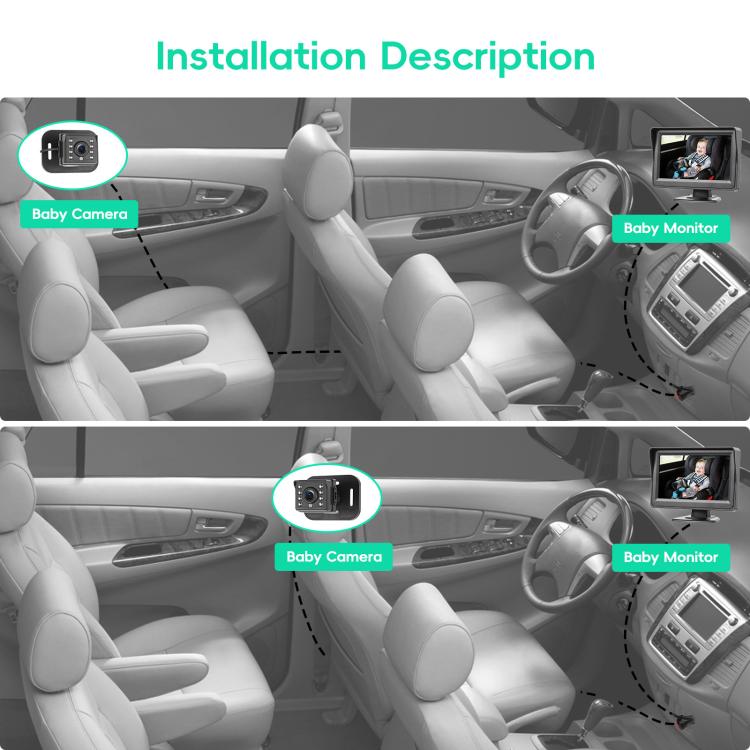 Car monitor and baby camera installation layout with wiring routing shown