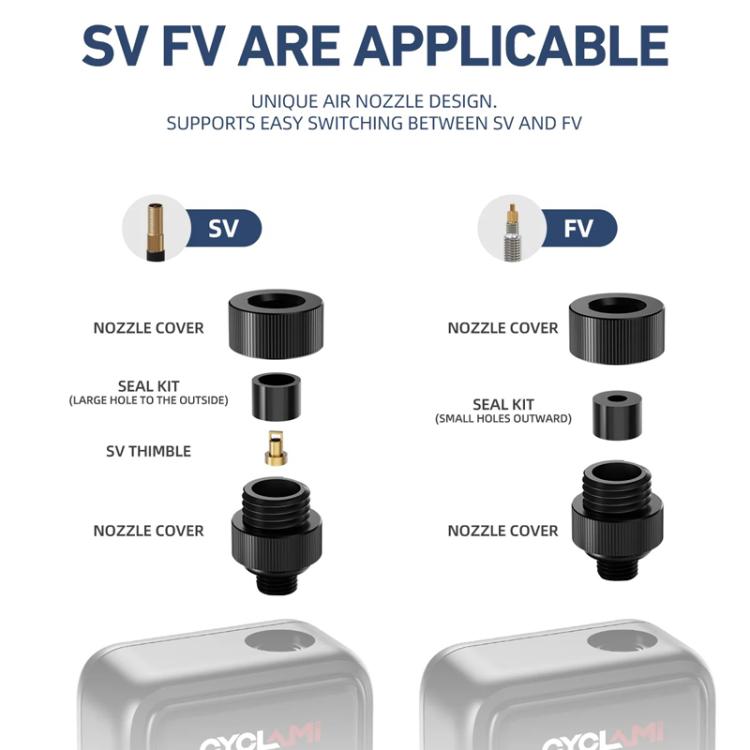 Air pump nozzle and seal accessory set diagram with SV/FV valve covers