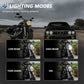 Motorcycle headlight lighting modes showing low beam, high beam, turn signal, and DRL