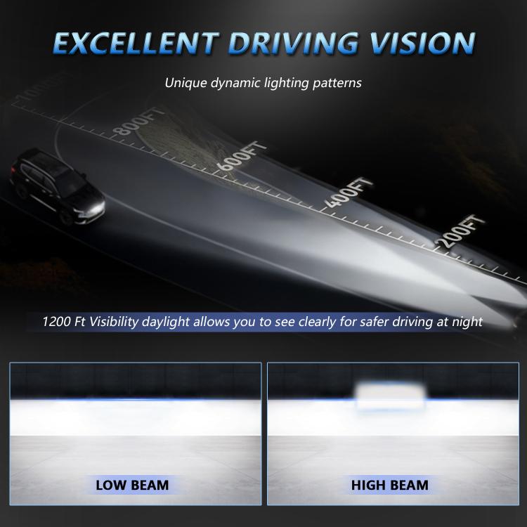 Motorcycle headlight beam pattern on road: low beam and high beam views