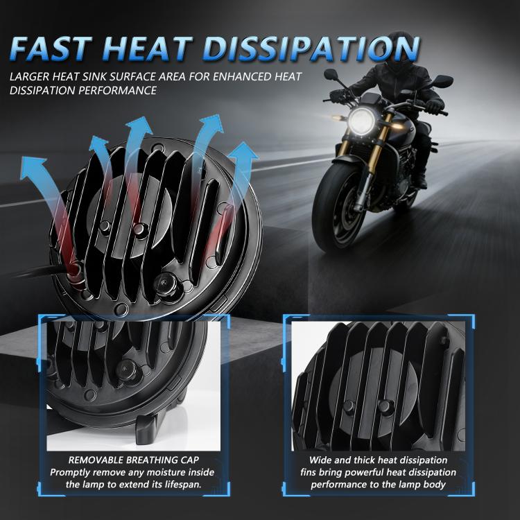 Motorcycle projector headlight cooling with finned heat-sink body and removable cap