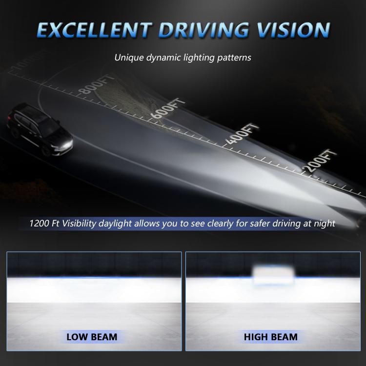 5.75-inch motorcycle headlight casting wide low and high beams on a surface