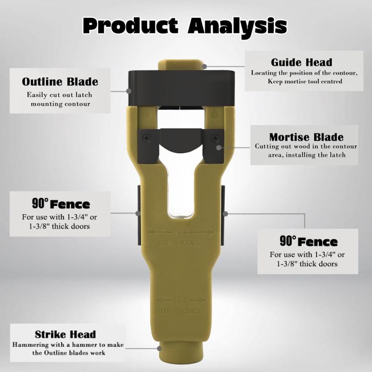Green door latch tenon tool with black guide head shown with blade labels