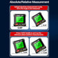 ANENG RN03 digital inclinometer shown in absolute and relative measurement modes with green LCD