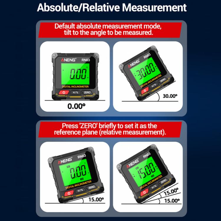 ANENG RN03 digital inclinometer shown in absolute and relative measurement modes with green LCD