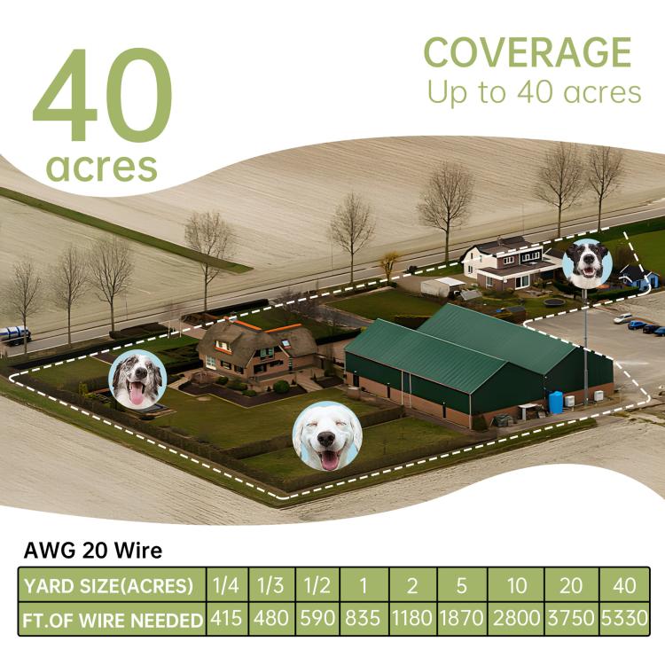 F600 wired electric dog fence coverage chart showing up to 40 acres and AWG 20 wire