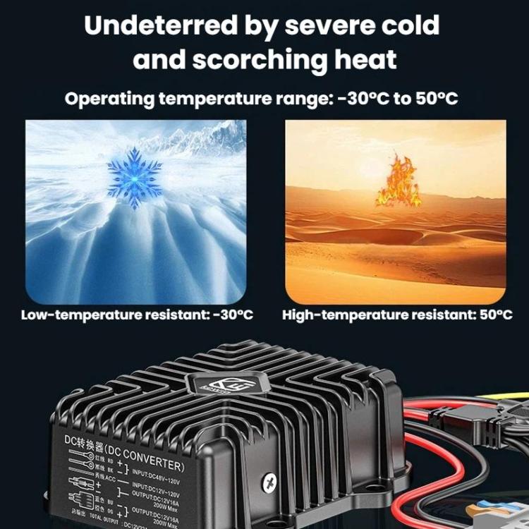 DC converter module with cooling fins shown for cold and high-temperature use
