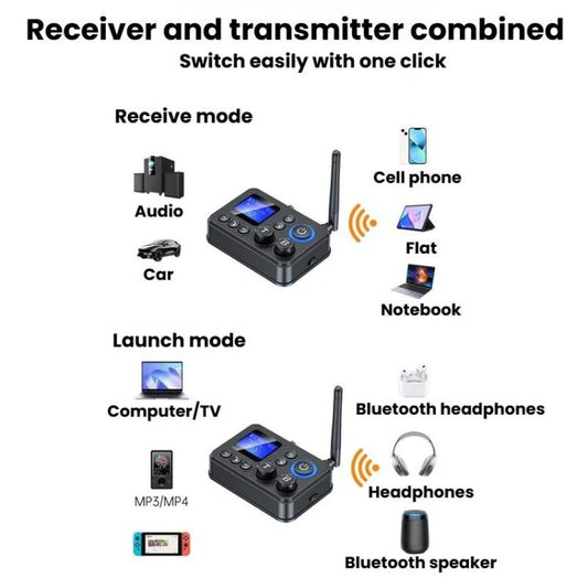 GT87 2 In 1 Bluetooth 5.4 Receiver & Transmitter RCA / AUX Wireless Audio Adapter, GT87
