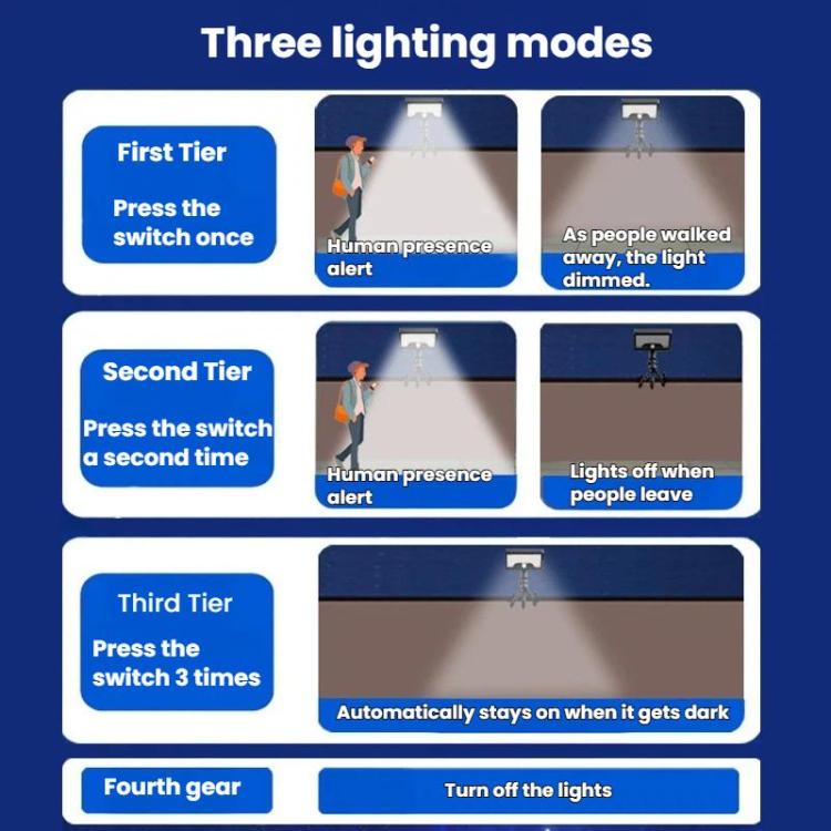 Black solar motion sensor light showing three lighting modes