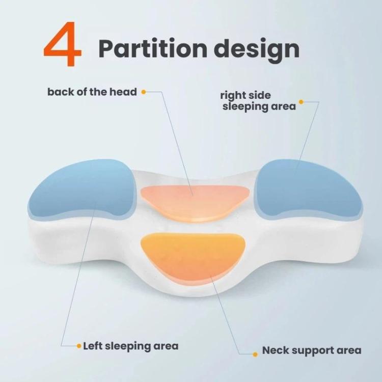 Frog Design Neck Pillow for Pain Relief Memory Foam Cervical Pillow with Ergonomic Contour for Side & Back Sleepers, Standard Version, Bamboo Charcoal Version, USB Heated Version