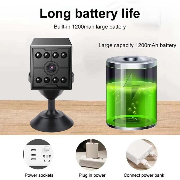 Mini HD infrared night vision camera with tabletop stand and multiple lens/IR LEDs
