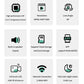 Security camera feature icons: ISP, resolution, lens angle, speaker, cloud storage, app