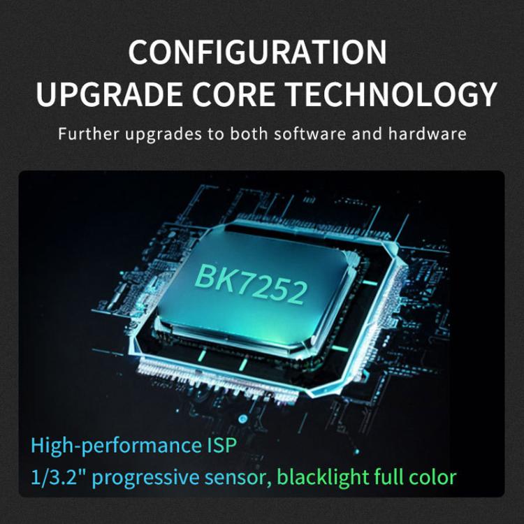 Surveillance camera configuration graphic with upgrade chip and high-performance ISP