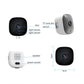 WiFi security camera diagram: lens, light sensor, speaker, TF slot and power socket