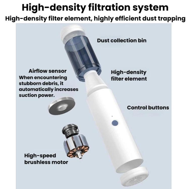 Handheld vacuum cleaner parts: dust bin, filter element, sensor, control button, brush motor